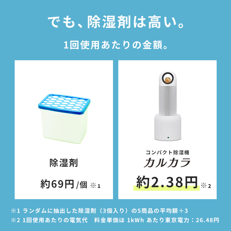 公式】 コンパクト除湿機 カルカラ (家電) 商品詳細ページ | まるごと