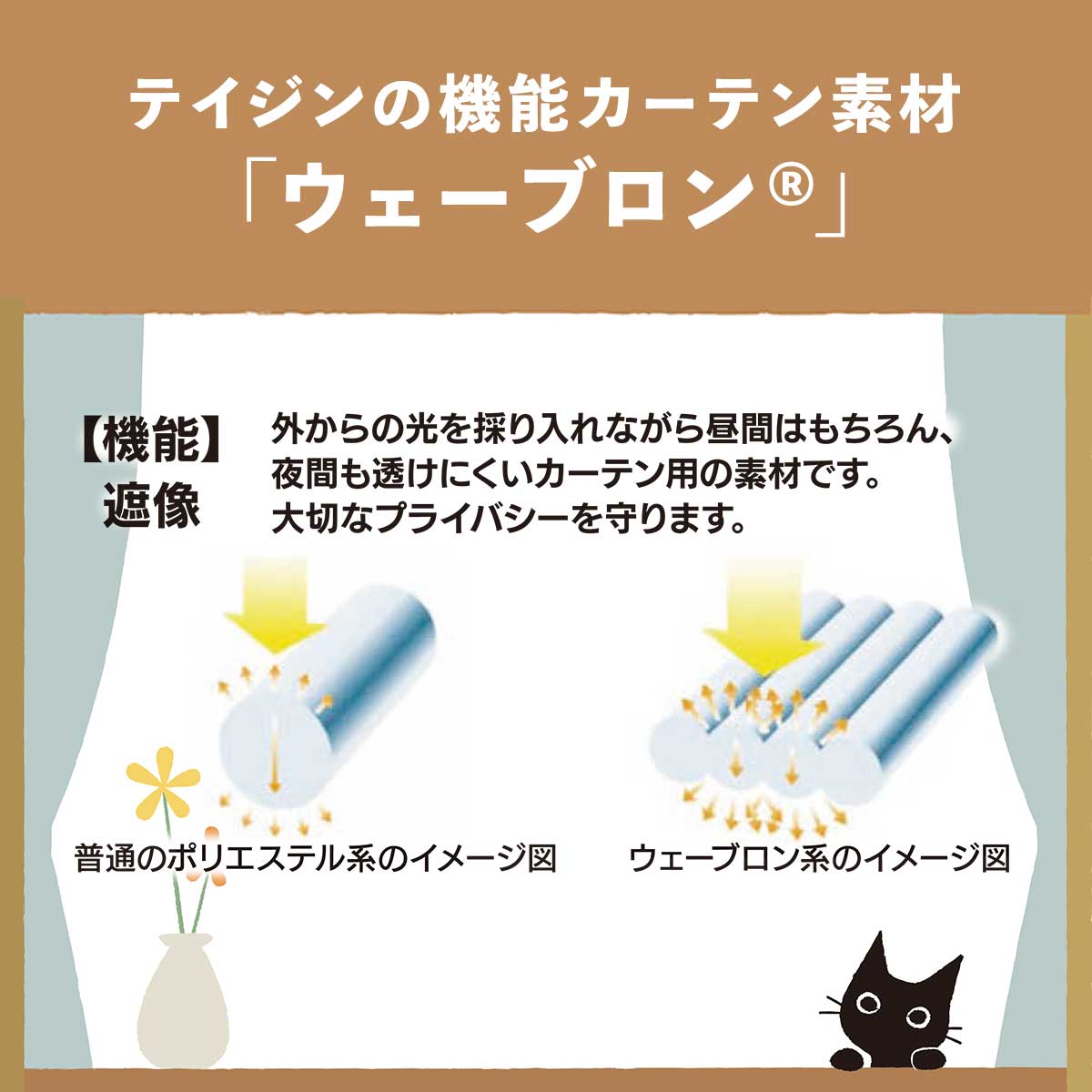 Rain(雨) プレミアムBOX 未開封 公式】 【完売】TEIJIN UGIプレミアムレースカーテン 100×198cm