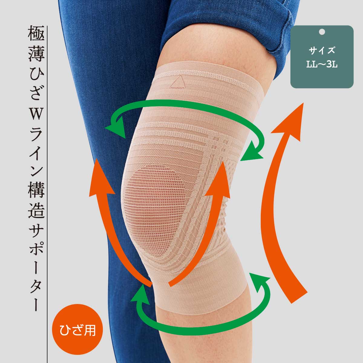 公式】 極薄ひざWライン構造サポーター2枚 LL/3L (ファッション) 商品