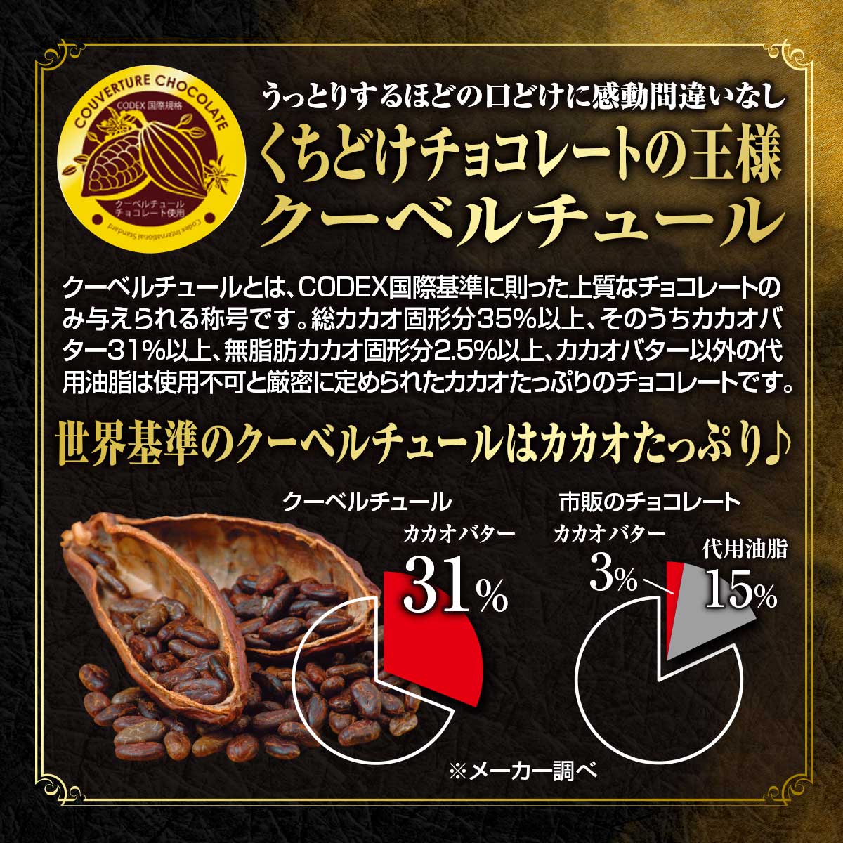 公式】 【終】【完売】クーベルチュール プレミアム 割れチョコ