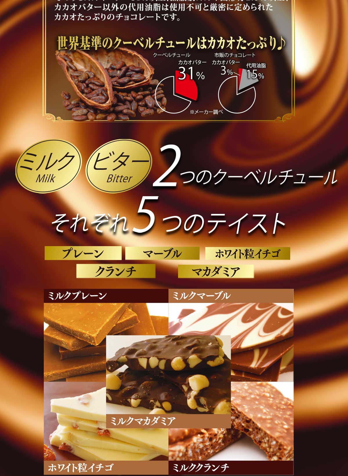 公式】 クーベルチュール プレミアム割れチョコMIX ミルク5種 (おやつ