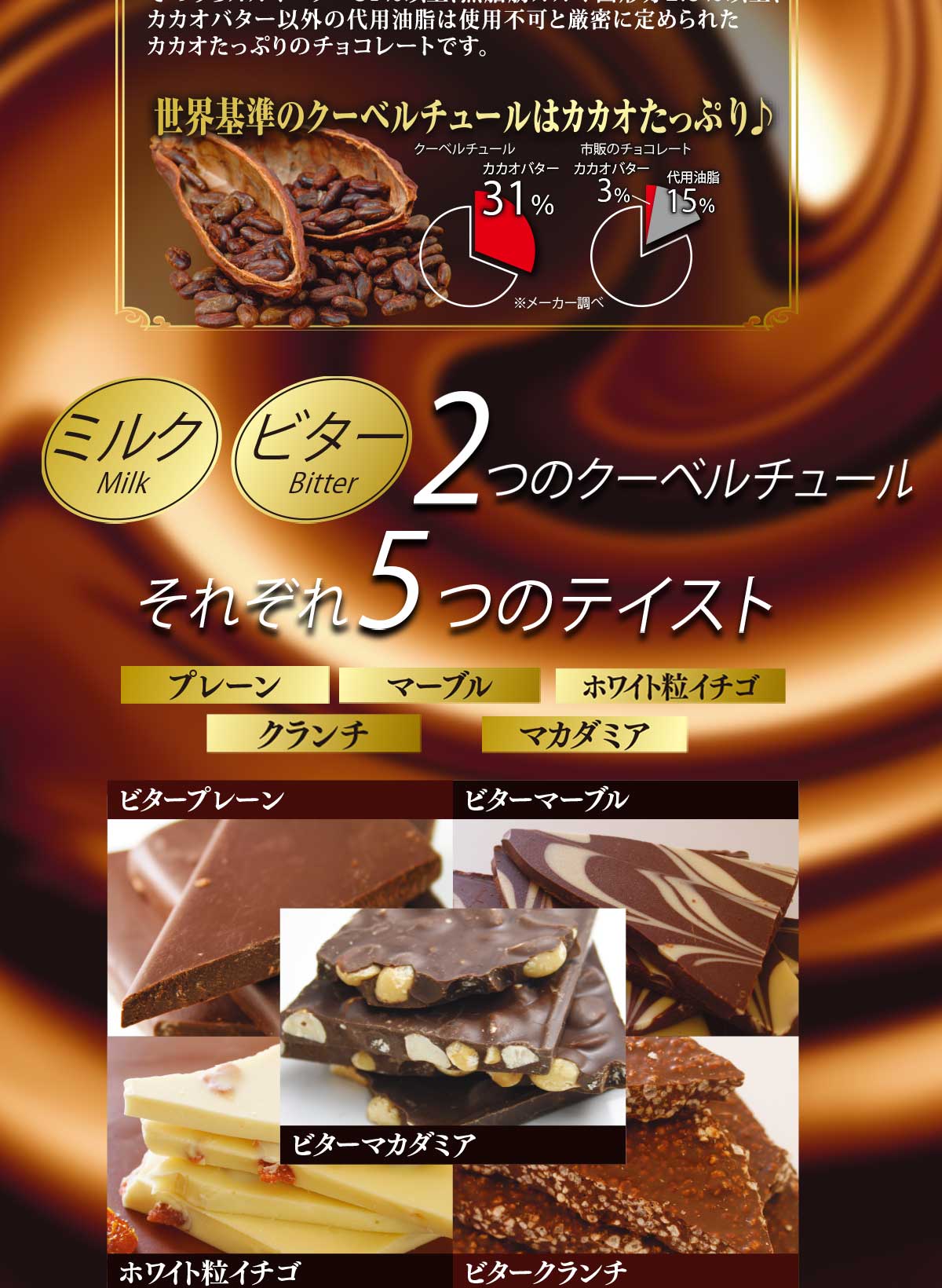 公式】 クーベルチュール プレミアム割れチョコMIX ビター5種 (おやつ